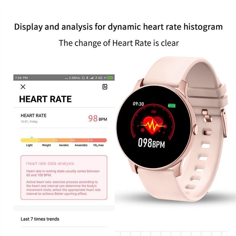 Women’s Waterproof Fitness Smartwatch